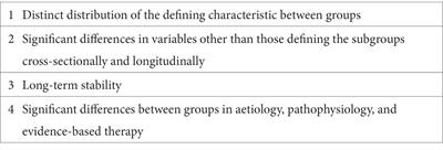 Searching for diagnoses and subgroups: a suggestion for criteria